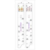 Линейка барная «Бифитер» 0.75, 1л, «Гордонс» 0.75, 1л