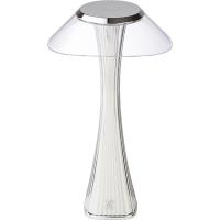 Лампа настольная «Астрэо» LED 3ватт;пластик;D=15,H=27,5см;белый