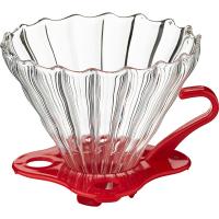 Воронка (пуровер);стекло,пластик;D=10см