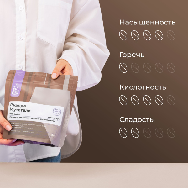 Кофе в зернах «Руанда Мутетели» Doppio с азотом для фильтра (Арабика 100%);250г