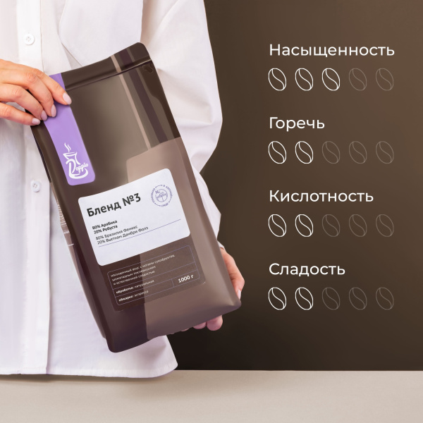 Кофе в зернах «Бленд №3» Doppio с азотом для эспрессо (Арабика 80% Бразилия Суль Де Минас, Робуста 2