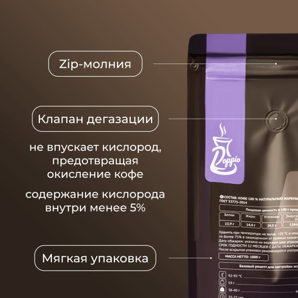 Кофе в зернах «Бленд №3» Doppio с азотом для эспрессо (Арабика 80% Бразилия Суль Де Минас, Робуста 2