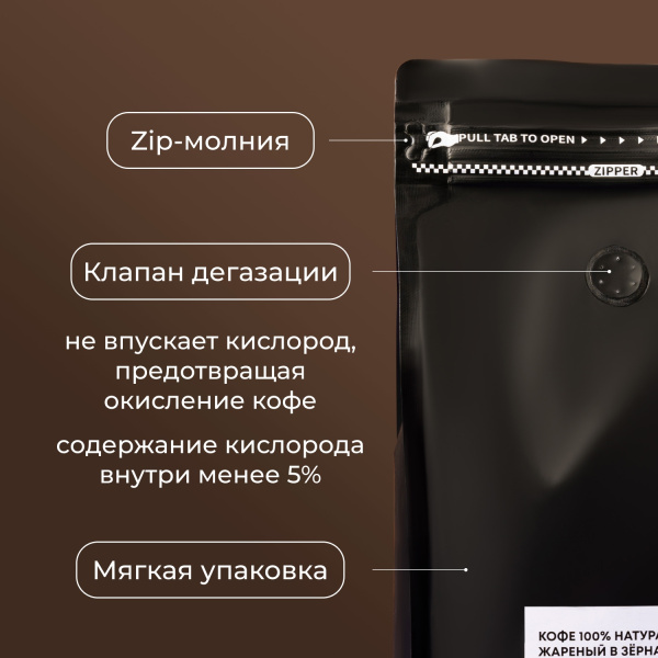 Кофе в зернах «Бленд Вендинг» Doppio для эспрессо (Арабика 40% Бразилия / Робуста 60% Вьетнам);1кг