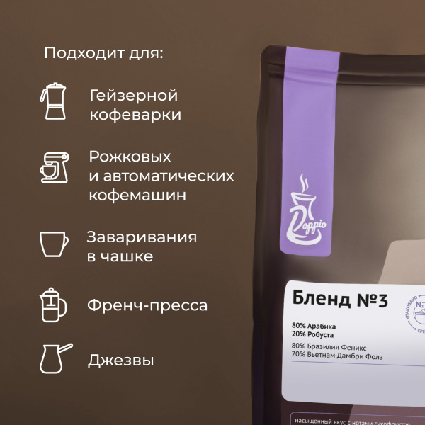 Кофе в зернах «Бленд №3» Doppio с азотом для эспрессо (Арабика 80% Бразилия Суль Де Минас, Робуста 2